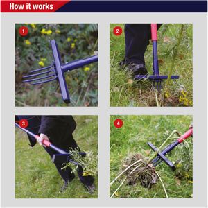 Spear & Jackson Ragwort Ultra Weeder – All-Metal, Pump-Action, Non-Slip Grip