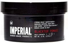 Imperial Barber Grade Products Blacktop Pomade, 5 oz