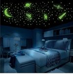 RIDHI own The Excellence Galaxy Glow in Dark Kids Ceiling Acrylic Reusable Self-Adhesive Sticker s || Kids B'Day Gifts || Pack of 4 Sheets of Stars || Multi-Colored Earths Pack of 1