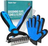 Maxpower Planet Pet Grooming Rake and 2X Dog Grooming Gloves and Dog Comb Set - Double Sided Pets Dematting, Deshedding Undercoat Rake - Dog Brush, Cat Comb - Blue
