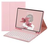 QIYIBOCASE Keyboard Case for iPad 10.2" 9th Gen/8th Gen/7th Gen/Pro10.5/Air3, Cute Round Keys Detachable Magnets Keyboard Case with Pencil Holder, Pink