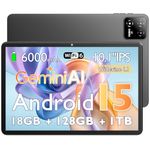 UBDXBD 10 Inch Tablet Android with Case, Android 15, 18GB RAM (6+12) + 128GB, T30 Octa-Core, 1TB Expandable, WiFi 6, 6000mAh Battery, HD IPS Display 1280×800, GPS, Widevine L1,Gray