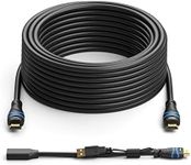 BlueRigger 4K HDMI Cable with Signa