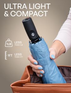 Repel Windproof Travel Umbrella – Compact Folding, Lightweight