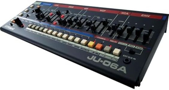 Roland JU-06A Keyboard Synthesizer Sound Module with 8 Patches + 8 Banks