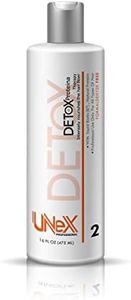 UNEX DETOX
