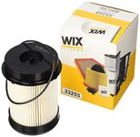 Wix Dodge Fuel Filters