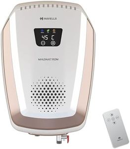 Havells Ma