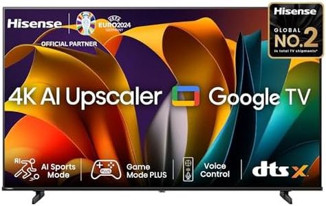 Hisense 164 cm (65 inches) E6N Series 4K Ultra HD Smart LED Google TV (Black)