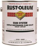 Rust-Oleum 5500 Dustproofer Clear Gloss 1 Gallon