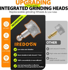 IREDOON Dog Nail Grinder – 3-Speed, Black Pet Nail Trimmer