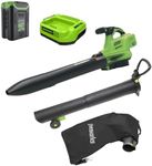 60V 520 CFM Cordless Battery Blower