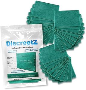 Odor Eliminator for Strong Odor, No Toxic Spray. Men & Women’s Charcoal Odor Absorber, Flatulence Underwear Help. Gas Relief for Adults. Flatulence Pads Silence & Stop Odor Up to 100%. DiscreetZ P-30