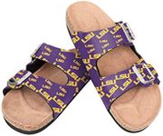 foco NCAA Women's Mini Print Wordmark Adjustable Double Buckle Straps Sandals, Team Color, Medium (7-8)