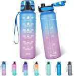 Polygon 32oz Motivational Water Bottle with Time Marker & Removable Strainer to Remind You Drink More Water, Fast Flow, Leakproof BPA Free Sport Water Bottle for Fitness and Outdoor(Blue/Purple)