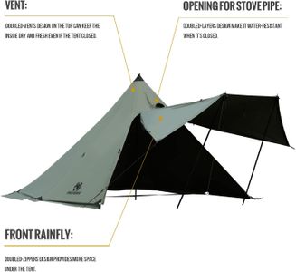 OneTigris Northgaze Canvas Hot Tent with Stove Jack – 4 Season, 2-4 Person, OD Green