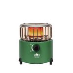 Propane Tent Heaters