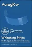 Auraglow Teeth Whitening Strips, Sensitive Whitening Strips, 14 Whitening Treatments, 8% Hydrogen Peroxide with Nano Hydroxyapatite (nHAp) to Reduce Sensitivity and Protect Enamel, 28 Strips, Mint