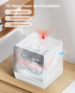 HAVA Tabletop Dishwasher – Compact Countertop 2025 Model