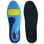 VivoFoot Shock Absorbing Insoles, Anti-Fatigue Pain Relief Plantar Fasciitis Work Sports Running Comfort Shoe Inserts, Foam Cushion Orthotic Replacement Insoles, Trim to Fit for Men & Women