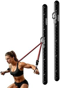Resistance Band Wall Anchor, Wall-Mounted Anchor, Home Gym Fitness System, 2Pcs 23in Wall Anchors, Adjustable, Easy Installation, 300lbs Capacity