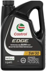 Castrol ED