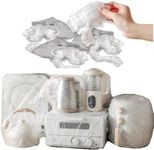 50 Pcs Kitchen Small Appliance Dust Covers,Granmagazz Thickened Disposable Dust Cover Reusable Stretch Wrap Air Fryer Dust Cover Blender Dust Cover for Small Appliance, Oven, Pressure Cooker, Toaster