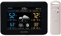 AcuRite 02027A1 Color Weather Station with High Low Temperature and Humidity with Moon Phase, Dark Themed (02027A), Black Display