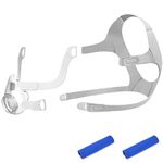 Replacement Frame Kit for Airfit F20, Include 1PCS Frame & 1PCS Headgear for F20 & 1Pair Magnetic Clips & 2PCS Strap Covers, Snugly Fit & Improve Wearing Comfort (No Elbow), Medihealer Supplies