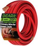 GearIT 8 Gauge Wire Oxygen Free Copper OFC (25ft - Red Translucent) 8 AWG - Primary Automotive Wire Power/Ground, Battery Cable, Car Audio Speaker, RV Trailer, Amp, Electrical 8ga - 25 Feet