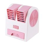 Smallest Mini Split Air Conditioner