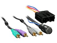 Metra Amp Wiring Kits