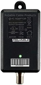 Reliable C