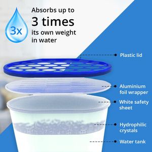 ANSIO Dehumidifier Pack of 10 – Moisture Absorber Bags