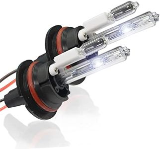 HID-Wareho