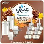 Glade PlugIns Air Freshener Starter