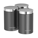 Lightweight Canisters