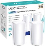 TP-Link Deco X95 AX7800 Whole Home AI-driven Mesh Wi-Fi 6 System, Tri-Band, Connect up to 200 devices, Cover up to 6,100 ft2, 1.7 GHz Quad-Core CPU, HomeShield Security, Easy setup, Pack of 2