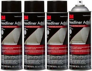 3M Headlin