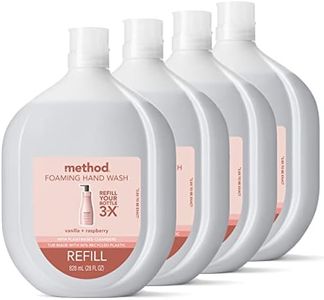 Method Pre
