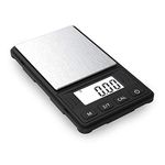 Truweigh RIOT Digital Mini Scale - (100g x 0.01g - Black) - Digital Food Scale - Digital Kitchen Scale - Small Digital Pocket Scale - Jewelry Scale - Travel Digital Gram Scale - Meal Prep Scale