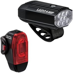 Lezyne Mic