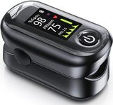 Alecaremed Pulse Oximeter, 4 Color 