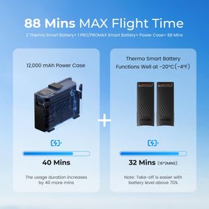 HOVERAir X1 PROMAX 8K Drone – Ultra HD Camera Quadcopter