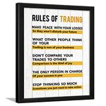 Chaka Chaundh Acrylic Rules of Trading Stock Share Market Finance Quotes Frames Wall Frames (136 X 106 Inches, White)