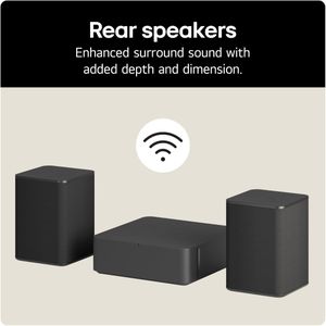 LG S80QR Dolby Atmos Soundbar – Wireless Subwoofer, Surround Sound