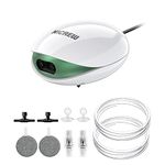 NICREW UFO Aquarium Air Pump, Ultra Silent Air Aerator Pump for Fish Tank, Oxygen Pump with Dual Outlets, Accessories Included, 2.5W