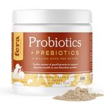 Probiotics For Dog Cats