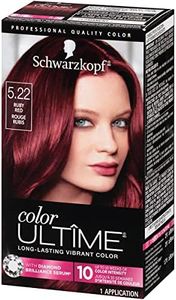 Schwarzkop