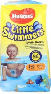 Huggies Li